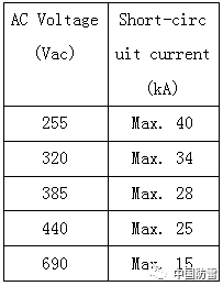續(xù)流測試能力 續(xù)流測試能力